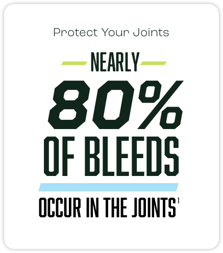 Protect Your Joints: Nearly 80% of bleeds occur in the joints. 